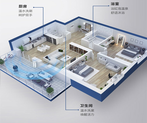 石家莊圓柱式空氣能熱泵熱水器